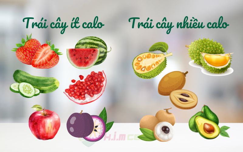 Chọn loại trái cây ít calo và nhiều calo phù hợp với mục tiêu