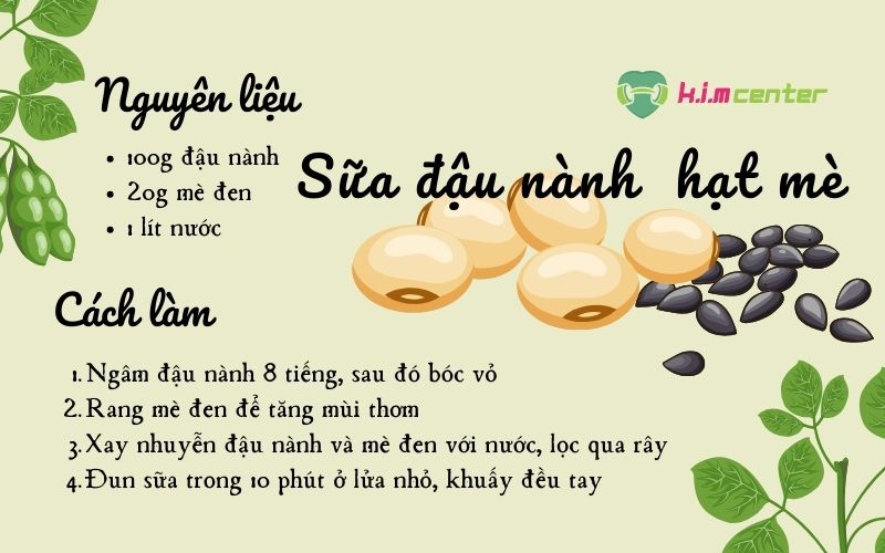 Công thức Sữa đậu nành mè đen