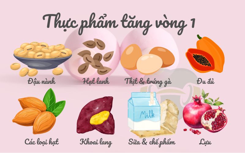 Những thực phẩm giúp tăng vòng 1 tự nhiên