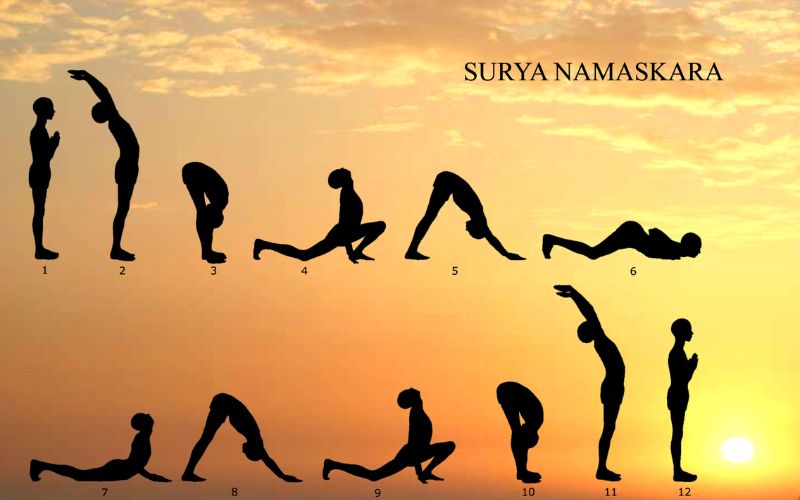 Chuỗi chào mặt trời (Sun Salutation)